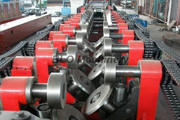 CZ Aşık Rulo Şekillendirme Makinesi SX20